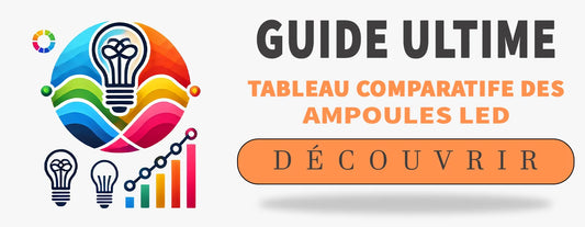 tableau comparatif ampoules led